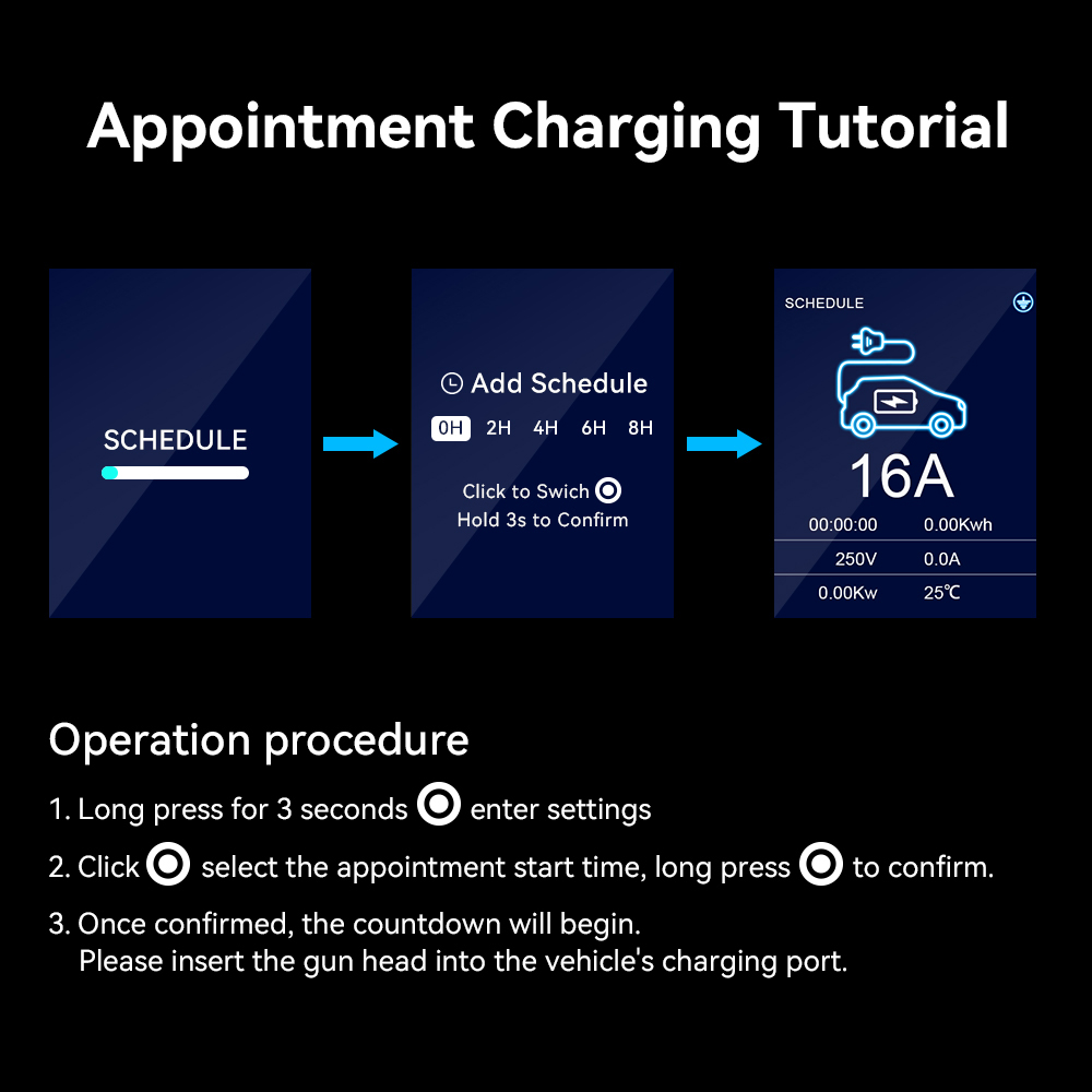 IPENGEN 11KW EV Portable Charg - огляд і ціна Portable Ev Charger 32A Type 2 Cee Plug