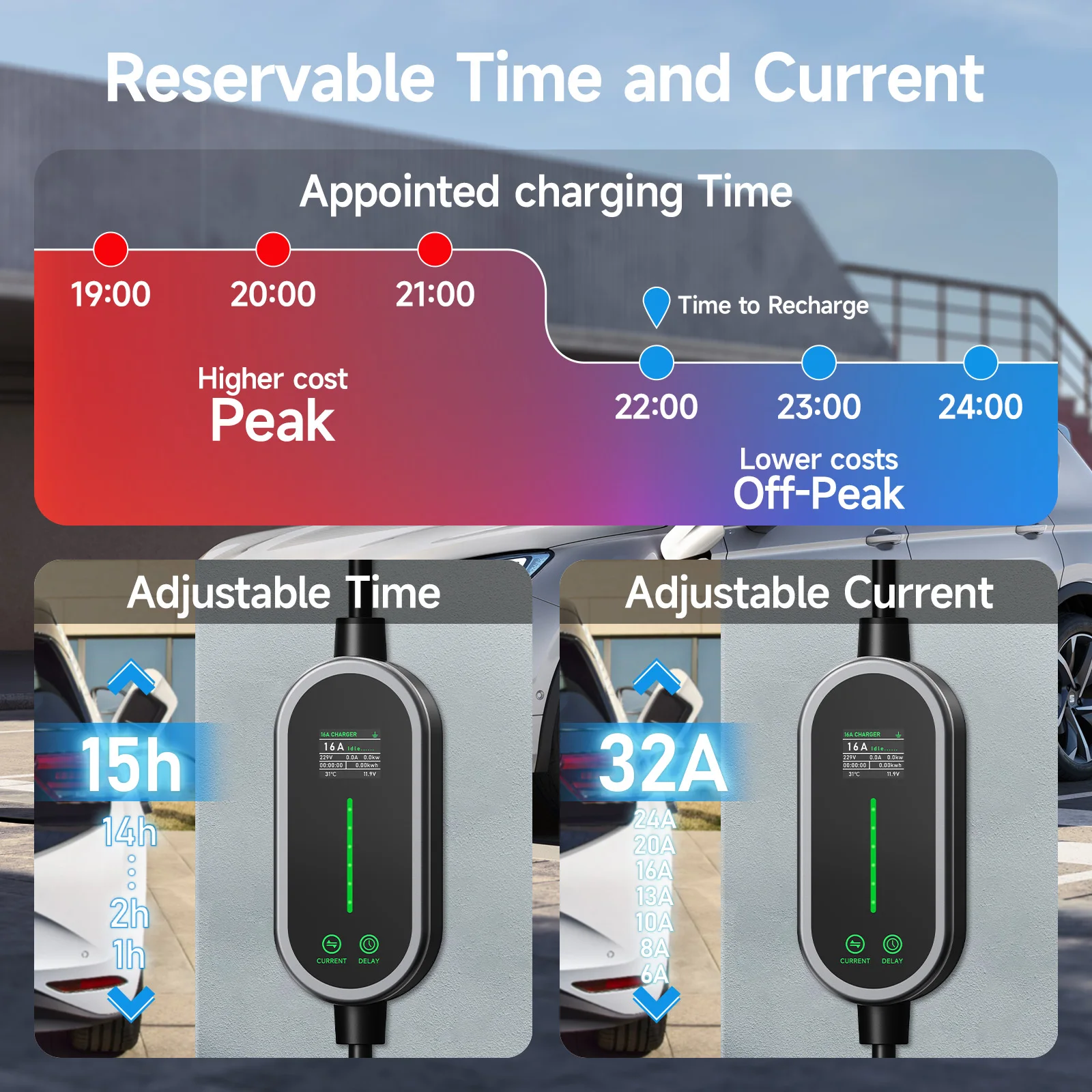 AFEEV 7.2KW 32A Portable EV Ch - огляд і ціна Portable Ev Charger 32A Type 2 Cee Plug