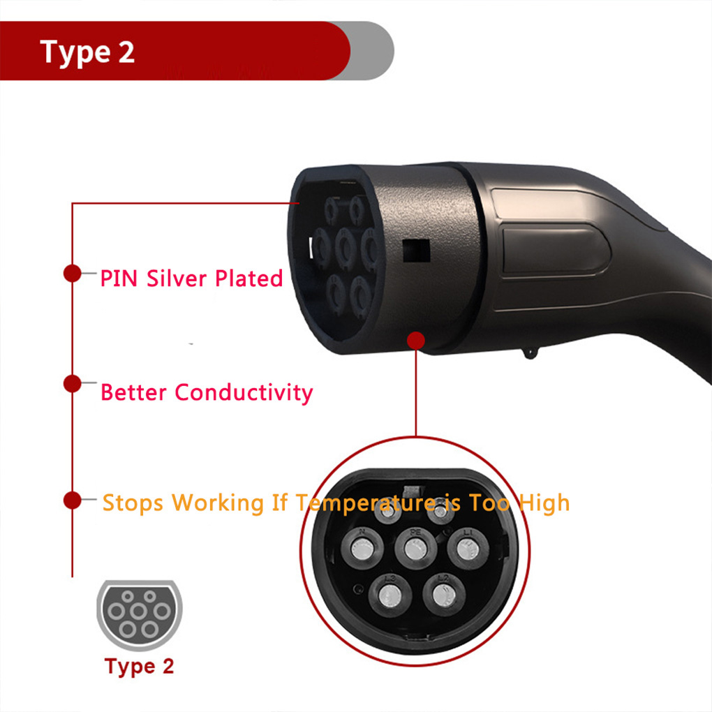 Type2 Portable EV Charger 7KW  - огляд і ціна Portable Ev Charger 32A Type 2 Cee Plug