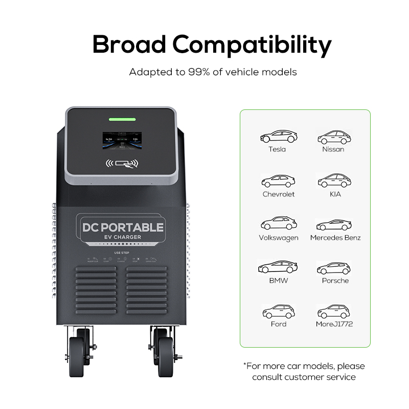 Ovrod New Product Portable Mov - огляд і ціна Portable Dc Fast Charger 20Kw Ccs2