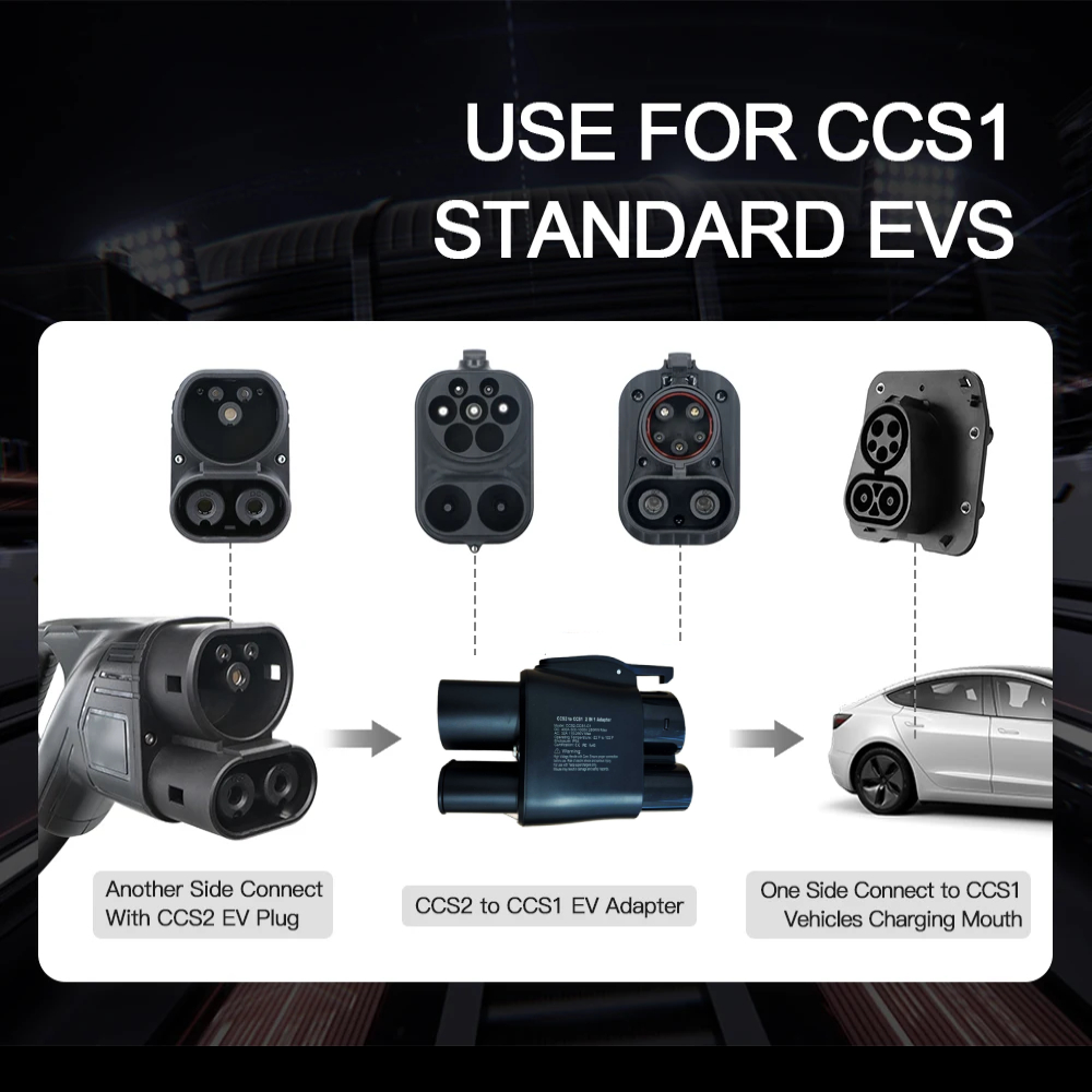 BERET EV Charger CCS2 to CCS1  - огляд і ціна Ccs2 To Ccs1 Fast Charge Adapter 250Kw