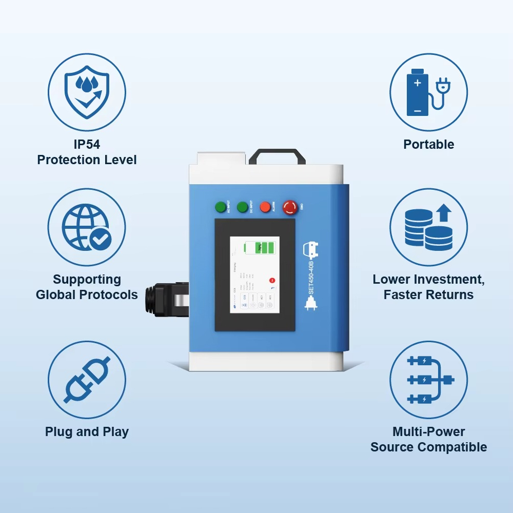 OEM 20kW Level 3 Home Portable - огляд і ціна Portable Dc Fast Charger 20Kw Ccs2